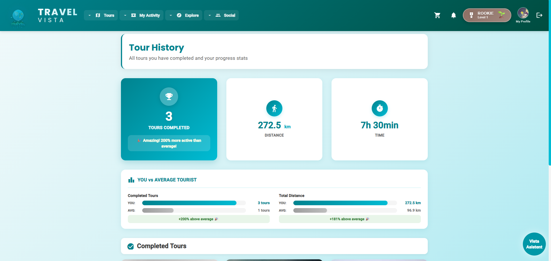 TRAVEL VISTA screenshot 11